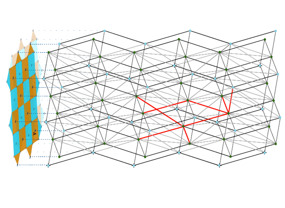 Riverlane Unveils Hardware Decoder for Fault-Tolerant Quantum Computing in Quest For MegaQuOp