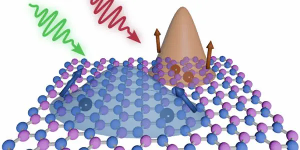 The illustration depicts a complex molecular structure with purple and blue atoms, surrounded by a larger, layered arrangement.