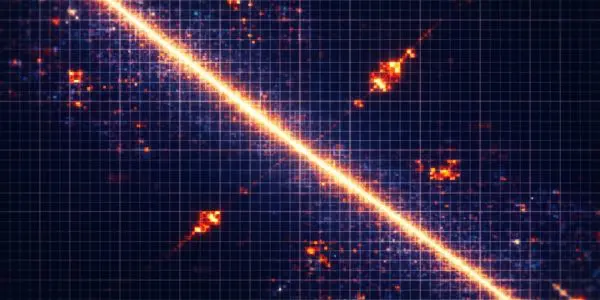 An attention matrix with a bright diagonal and scattered off-diagonal heat