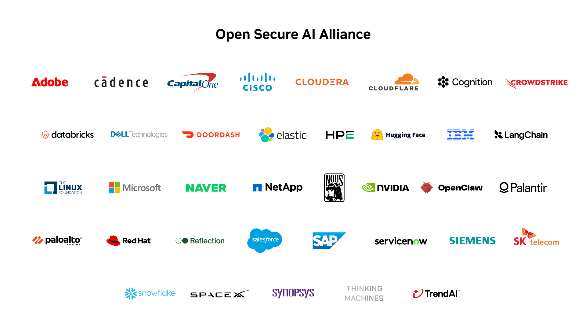 NVIDIA Leads Alliance for Open, Secure AI Development
