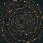 Magnetic Fields Create Hidden Resonances with Vanishingly Small Energy Loss