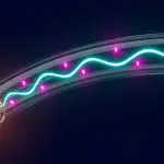 Magnetometer Data Visualised As Colour Images Reveals Hidden Signals