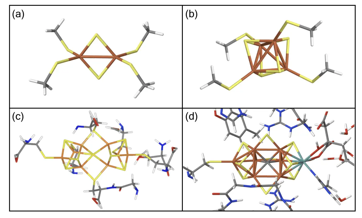 Quantum Supercomputing: The Future of Materials Science and Industrial Advancements