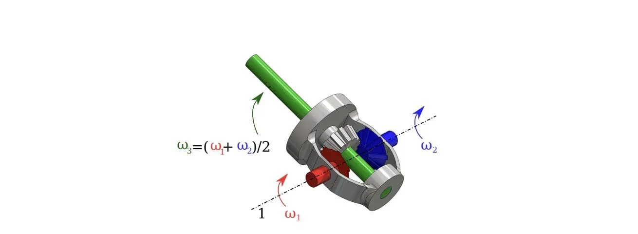Unlocking Quantum Computing's Potential: Trevor McCourt Explores Superconducting Qubits Design Challenges