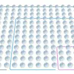 Scalable logical qubit array diagram with highlighted expansion area
