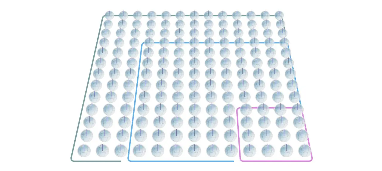 Scalable logical qubit array diagram with highlighted expansion area