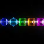 Monteq Framework Explores Sequences and Improves Hamiltonian Simulation Design