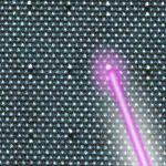 Researchers Move 10,000 Atoms in Minutes at Room Temperature