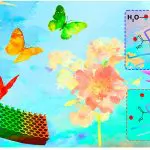 Multi-Stimuli Hydrogels Cycle Stably Over 100 Times for Security