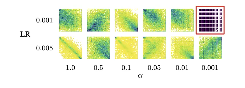 PRESTO Framework Maps Multiverse of Machine Learning Models, Enhancing Reliability and Robustness
