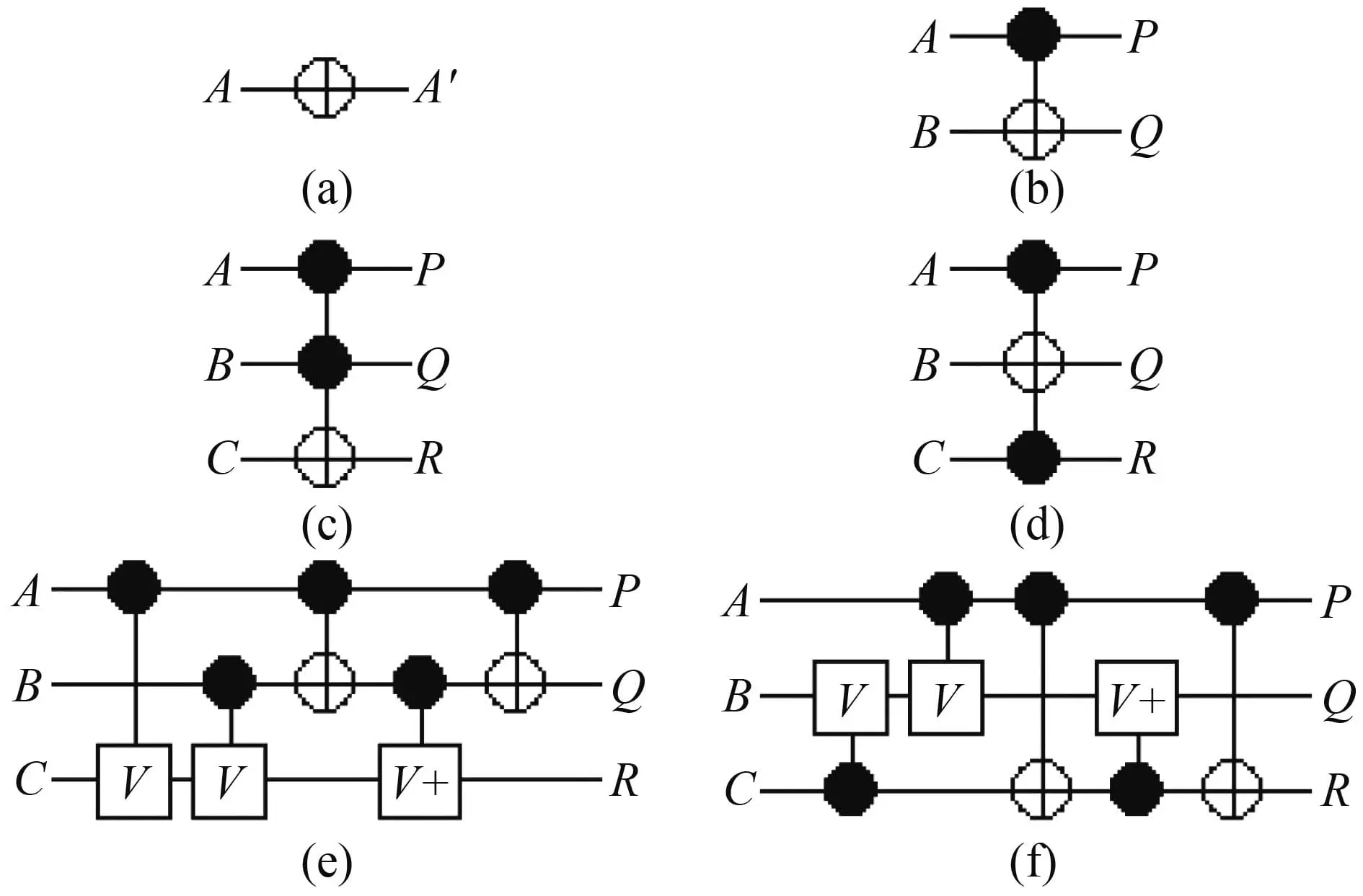 A new design of parity-preserving reversible multipliers based on multiple-control toffoli synthesis targeting emerging quantum circuits