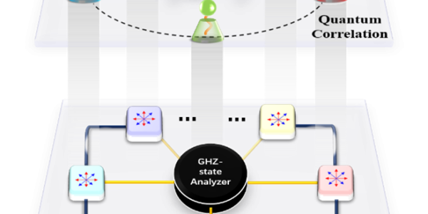 Nanjing University team upgrades a key quantum security protocol