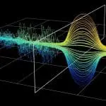 National Tsing Hua University: Researchers Achieve Device-Independent Quantum Steering with Gauss...