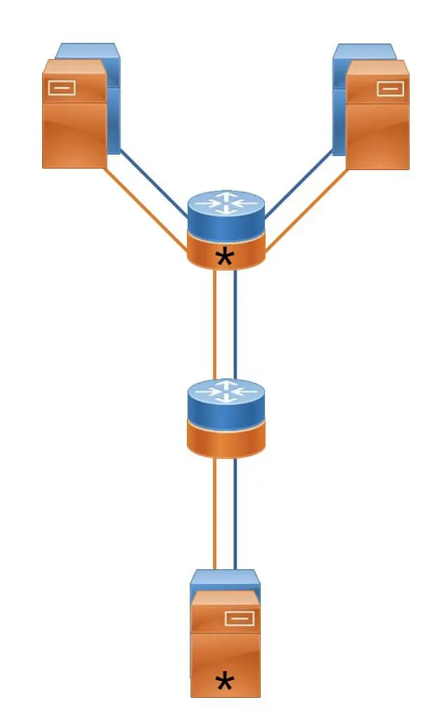 Researchers Develop BellKAT: A Formal Language for Quantum Network Protocols