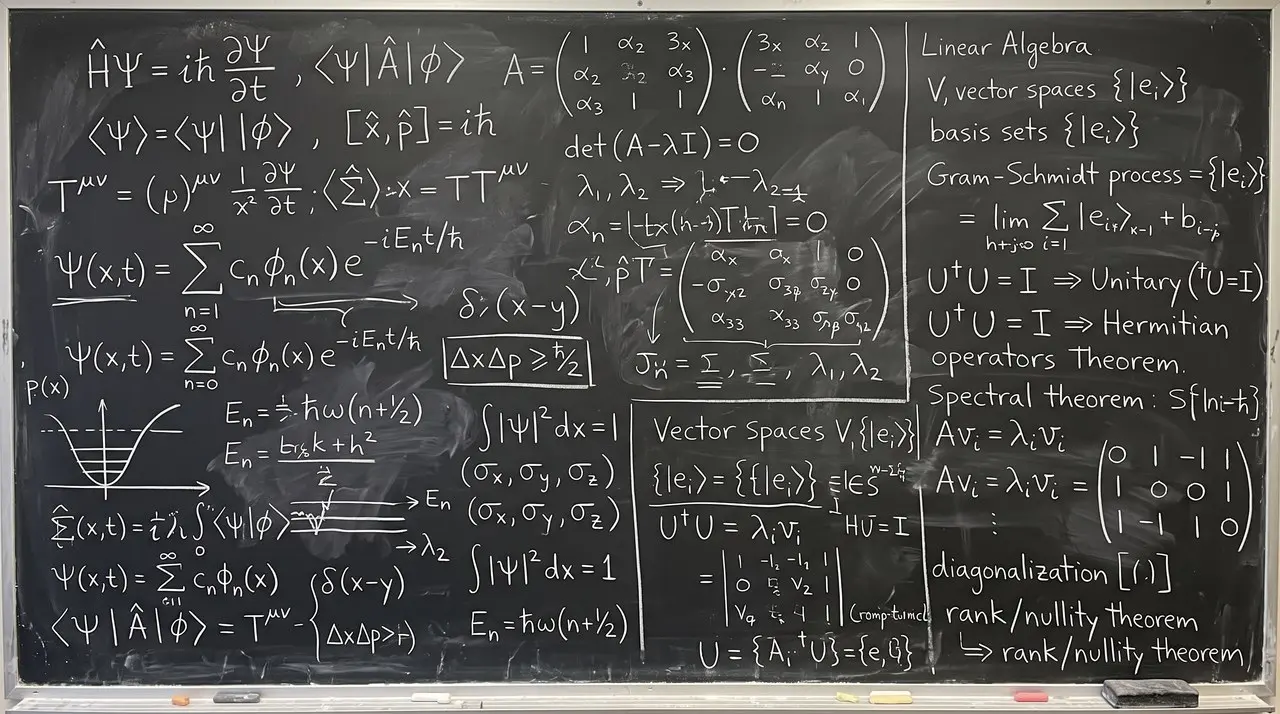 A blackboard of linear algebra theorems and basis working