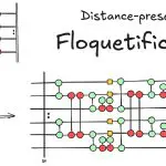 New method preserves distance in quantum error correction codes