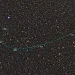 NSF and DOE's Rubin Observatory finds a dwarf planet candidate