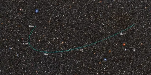 NSF and DOE's Rubin Observatory finds a dwarf planet candidate