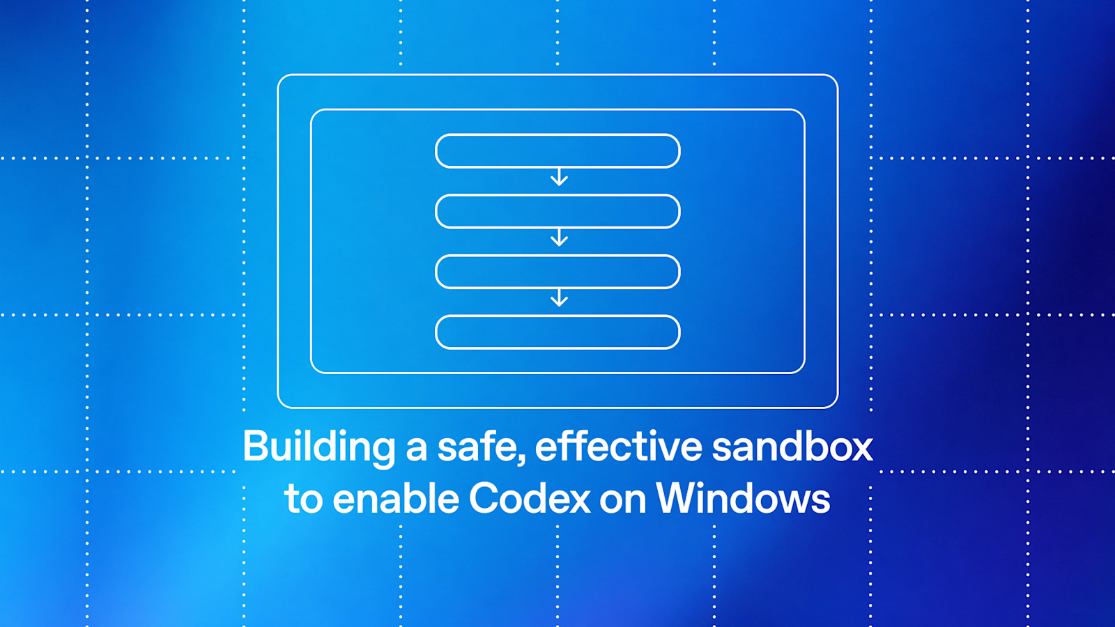 How OpenAI Limits Codex to Workspace Files, No Internet Access