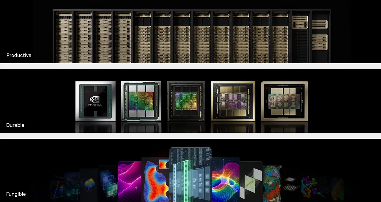Openai’s Gpt-6 Astra Ultrafast Runs 8X Faster On Nvidia Blackwell Gpus Productive, Durable, Fungible