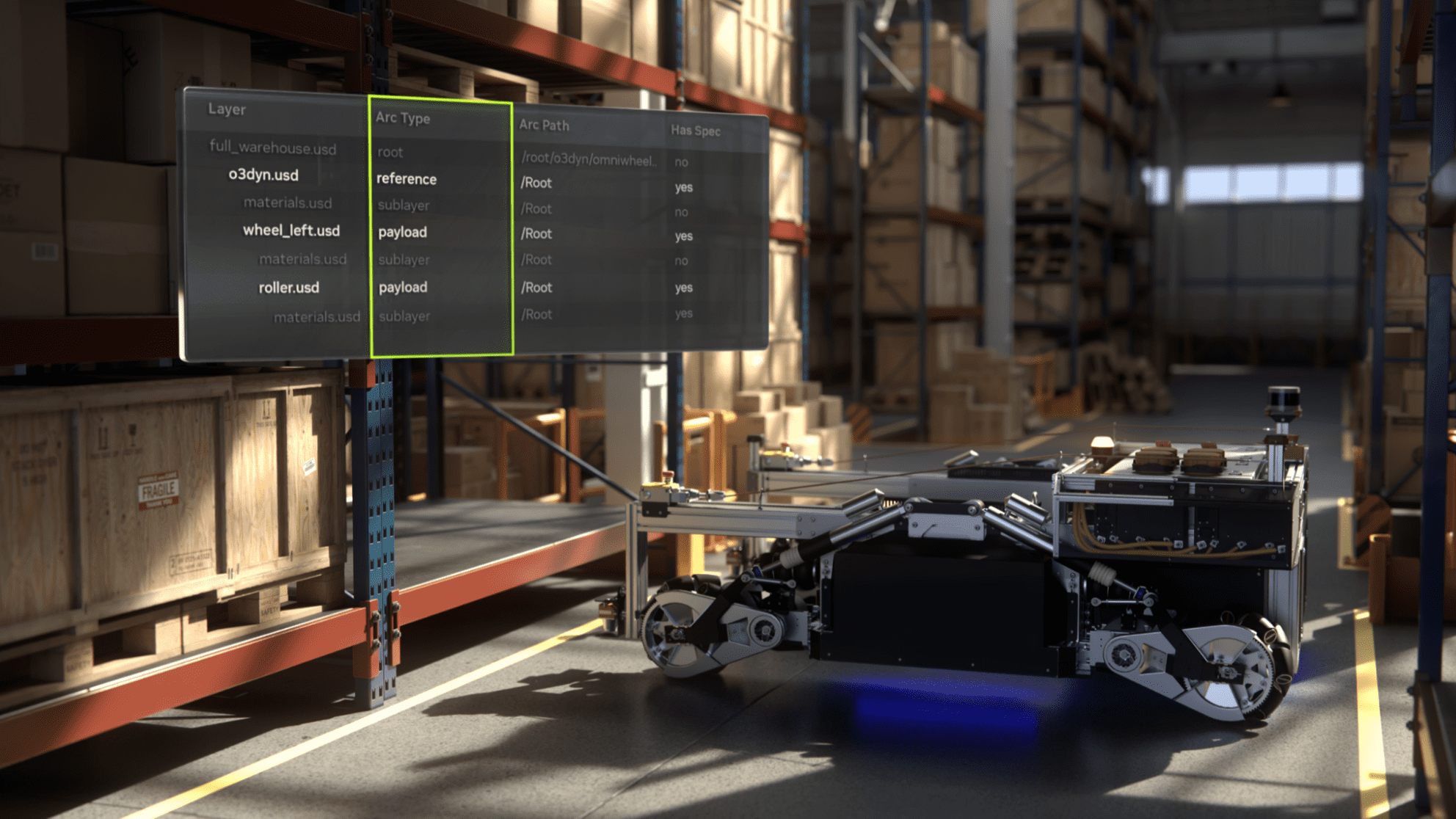NVIDIA's OpenUSD Simplifies 3D Virtual World Creation