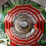 Compact Muon Solenoid at Large Hadron Collider