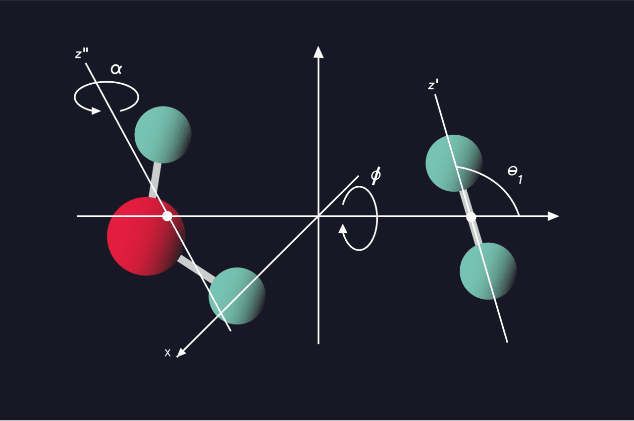 ParityQC gets funding for molecular simulation with quantum computing called "QuantiCoM Q2H".