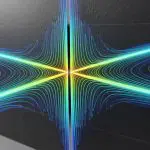 Interference of wave functions