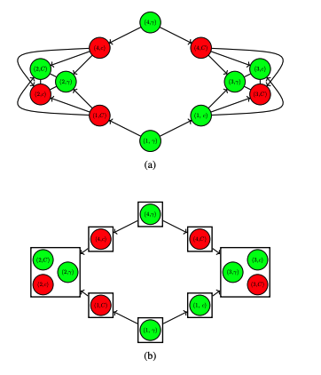 Quantum Contextuality Exceeds Classical Memory Limits in Three-Qubit Systems.