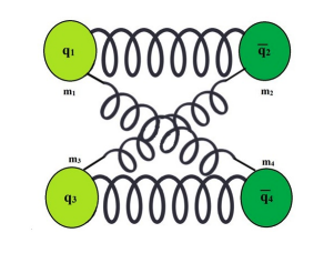 Tetraquark Dynamics: Modelling Interactions and Wave Function Evolution in Quantum Physics.