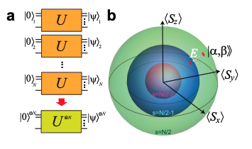 Spinor Codes Offer Robust Quantum Error Correction for Spin Qubits.