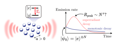 Quantum Superradiance: Linear Scaling of Peak Emission in Extended Systems.