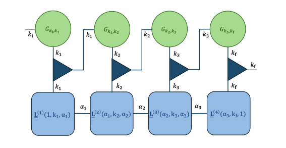 Efficient Quantum Simulation of Open Systems Using Tensor Trains.