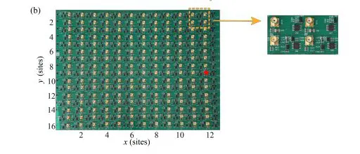 Non-Hermitian Topology in Circuits Enhances Edge State Energy Localisation.