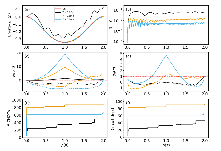 Future Colliders Probe Physics Beyond Standard Model, Seeking New Higgs Signals.