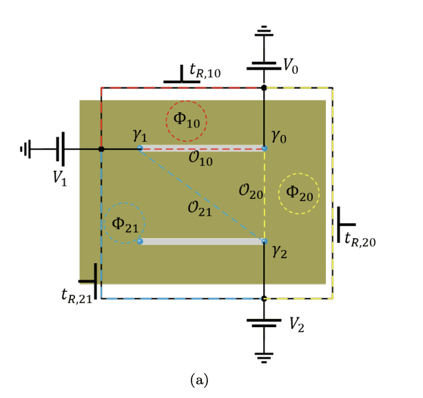 Topological Quantum Computation Advances with Tunable Majorana Zero Mode Braiding.