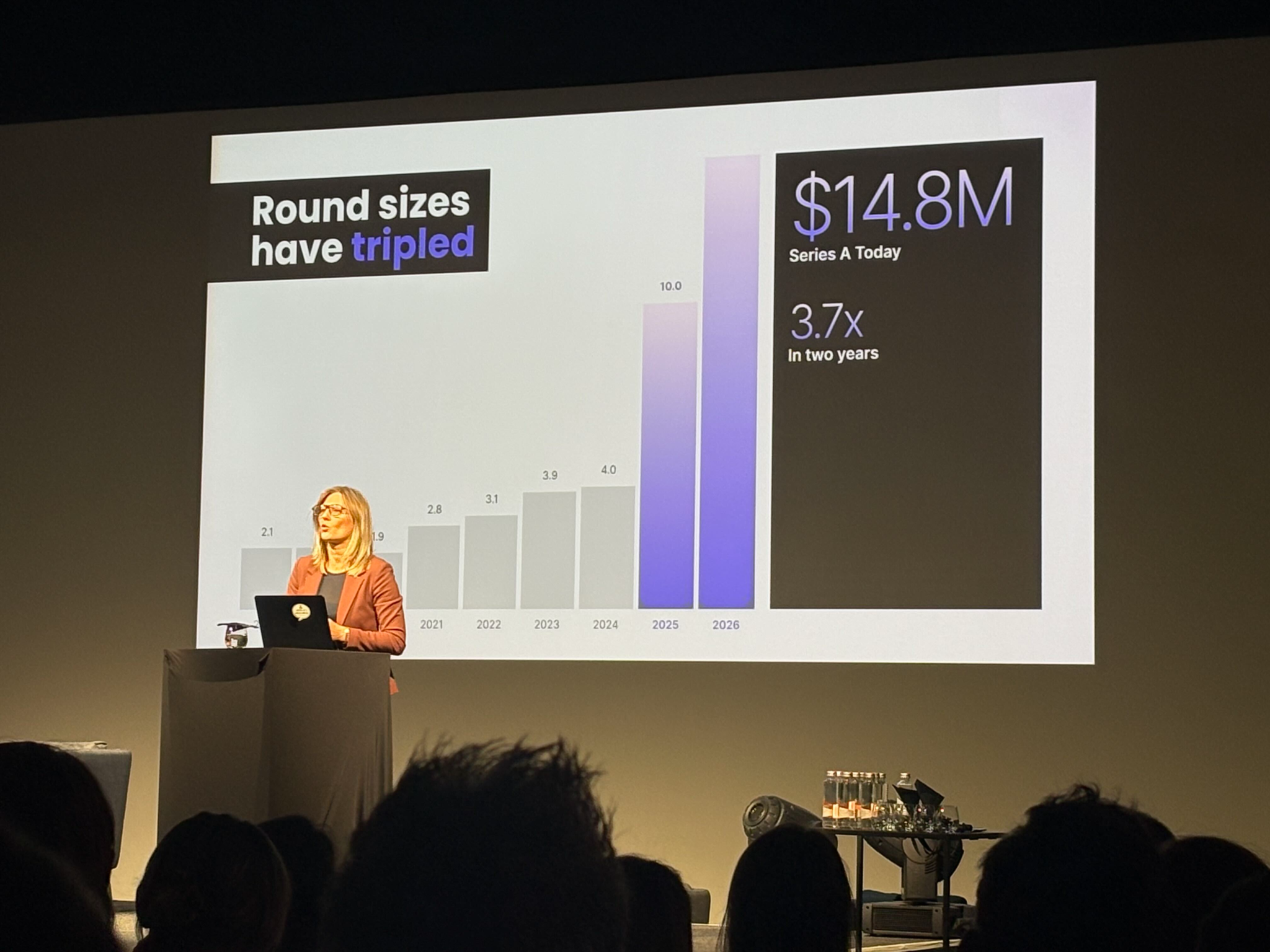 QAI Ventures accelerator graduates seven quantum founders