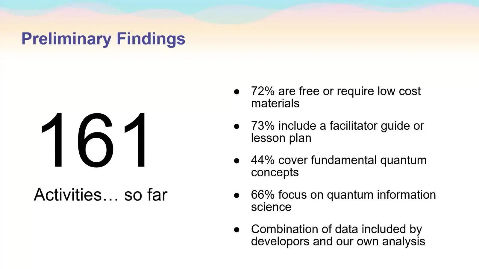 Quantum Education At Qce26 Made First Contact Cheap Counts from a catalogue of 161 free school quantum activities, by cost and teacher guide