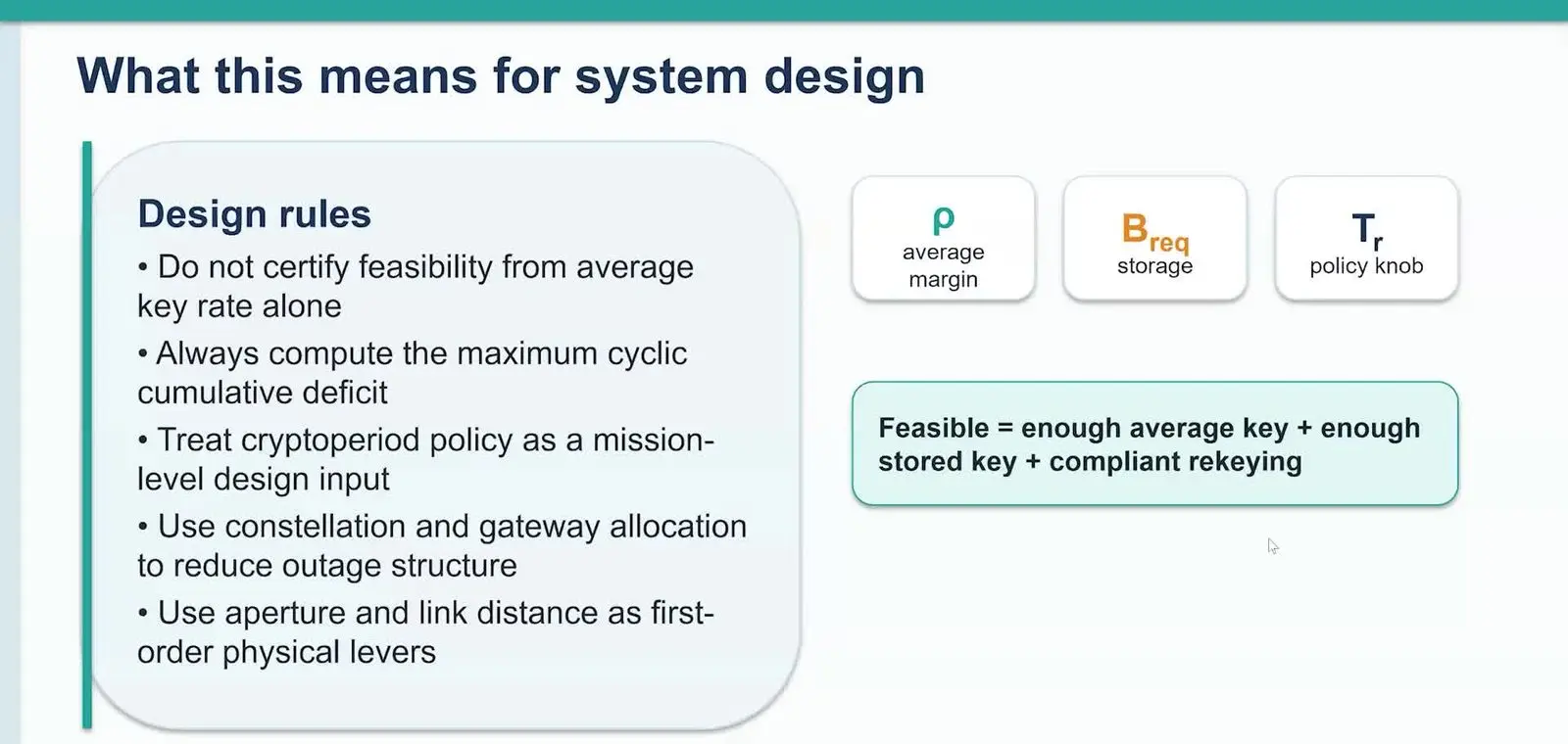 Design rules for key supply on missions near the Moon.