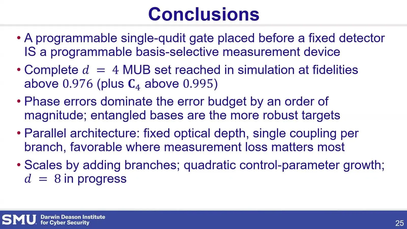 Findings on a single programmable gate set in front of a fixed photon detector.