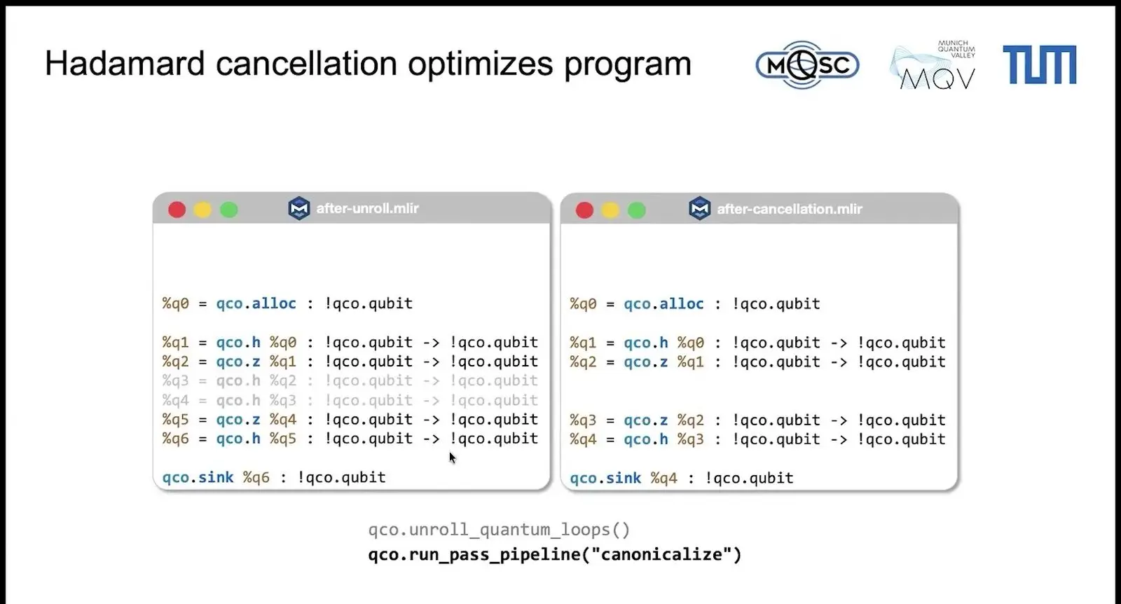 Quantum Compilers At Qce26 Faced A Fairer Race MLIR quantum code before and after a stock pass removes two Hadamard gates in a row