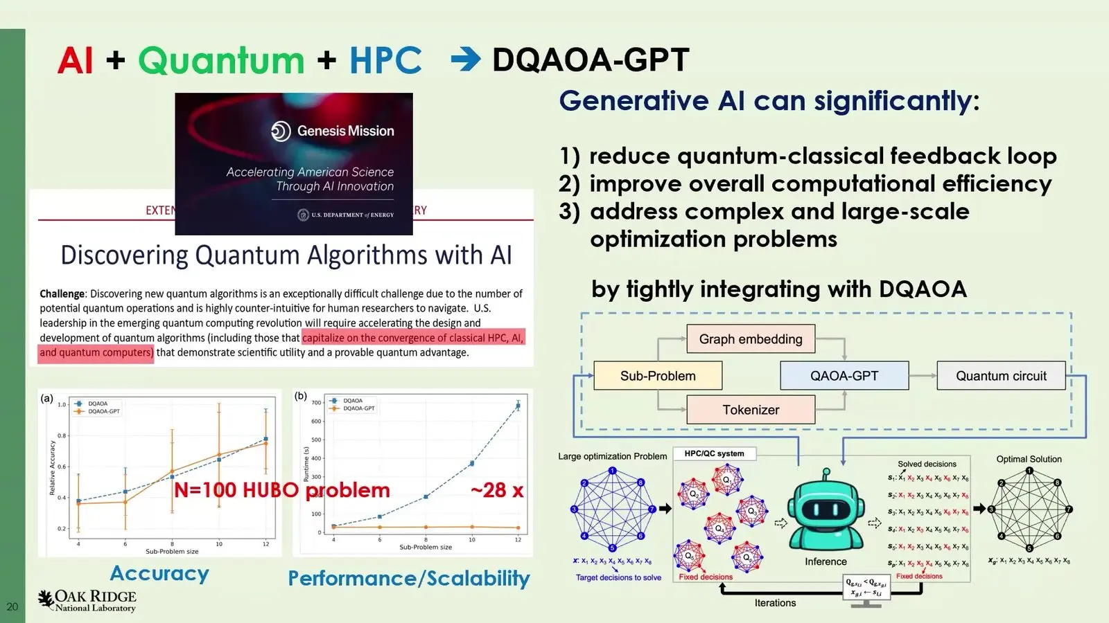 Plot of run time and accuracy for DQAOA-GPT and distributed QAOA on a 100 variable problem