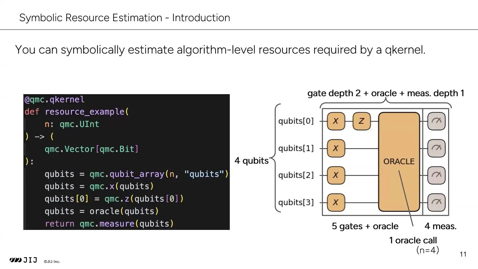 Quantum Compilers At Qce26 Faced A Fairer Race Qamomile notebook with the gate count, depth and number of reads for a small kernel