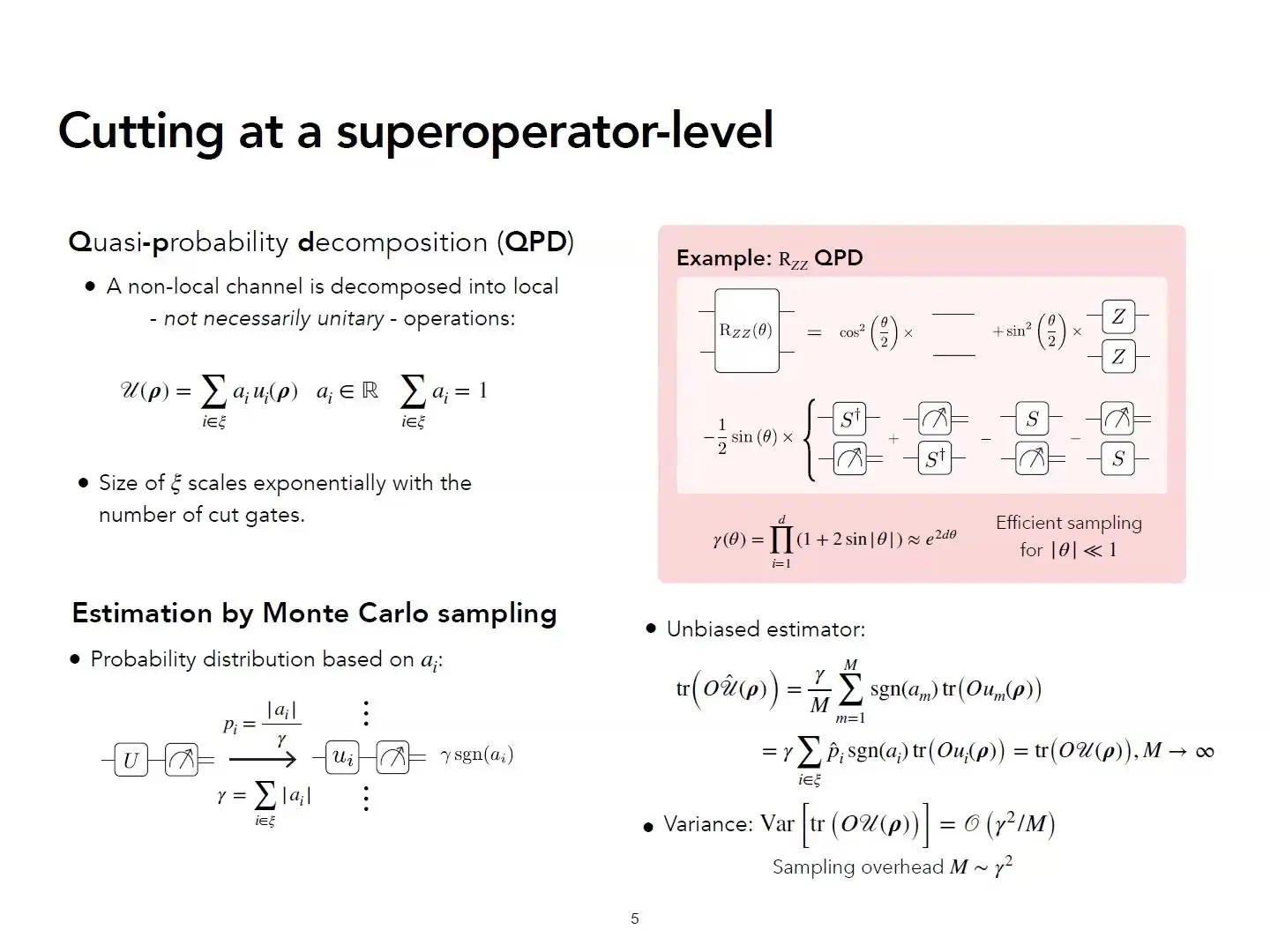 Distributed Quantum Computing At Qce26 Came Down To The Cost Of A Link Quasi-probability cut of an RZZ gate with its sampling cost plotted against the rotation angle