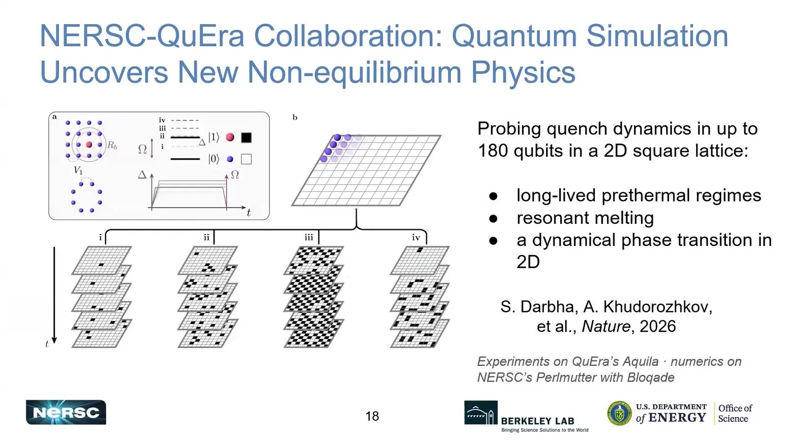 Quantum Hpc Integration At Qce26 Became A Question Of Shared Words Quench dynamics on up to 180 neutral atoms on QuEra Aquila showing prethermal regimes and a phase transition