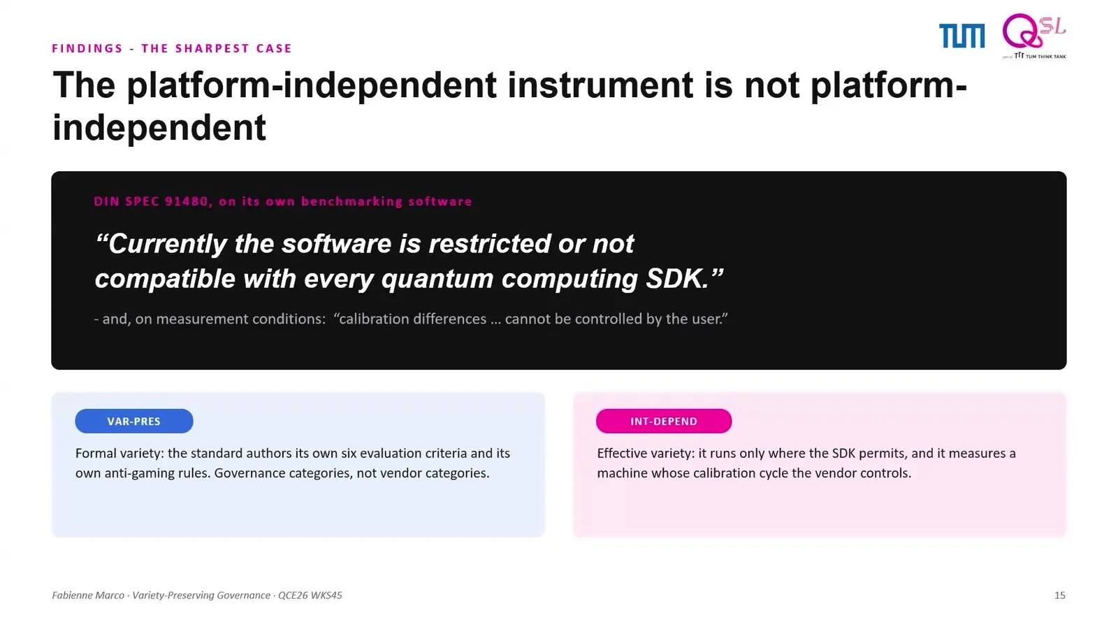Quantum Policy At Qce26 Ran Ahead Of The Machines Quoted text from DIN SPEC 91480 on benchmark software limits across quantum SDKs and calibration