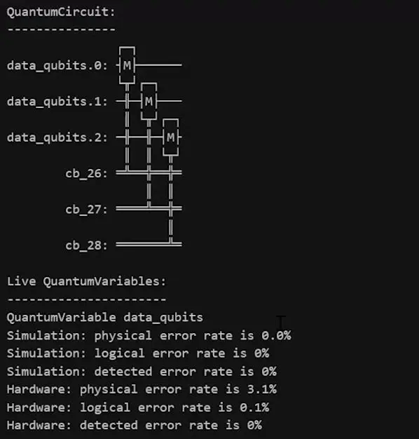 Quantum Error Correction At Qce26 Became A Race For The Decoder Results of a three qubit repetition code run on IQM's Garnet quantum computer