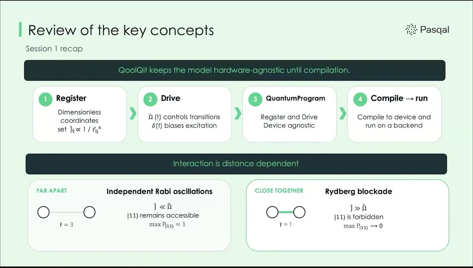 Rydberg blockade in neutral atoms, where far atoms can both be excited and close atoms block each other.