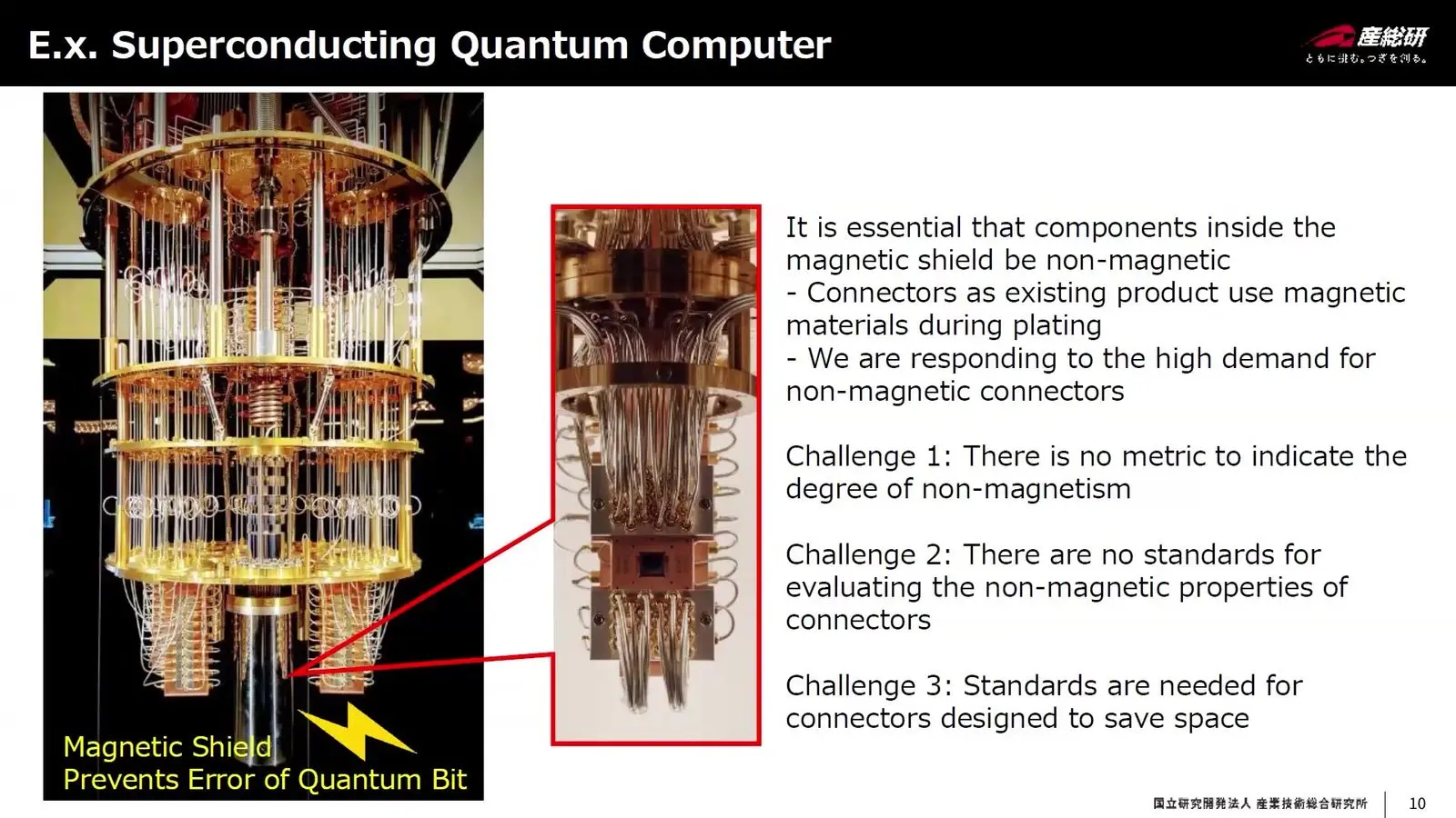 Quantum Policy At Qce26 Ran Ahead Of The Machines Slide on non magnetic connectors inside the shield of a superconducting quantum computer