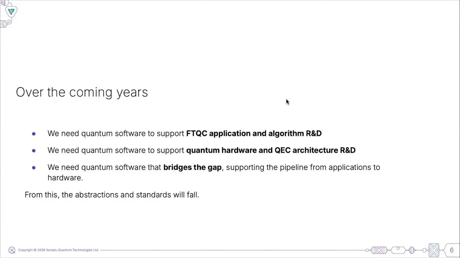 Quantum Compilers At Qce26 Faced A Fairer Race Slide of software needs for fault tolerant algorithms, hardware research and linking apps to hardware